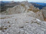 Rifugio Pederü - Piccola Croda Rossa / Kleine Gaisl